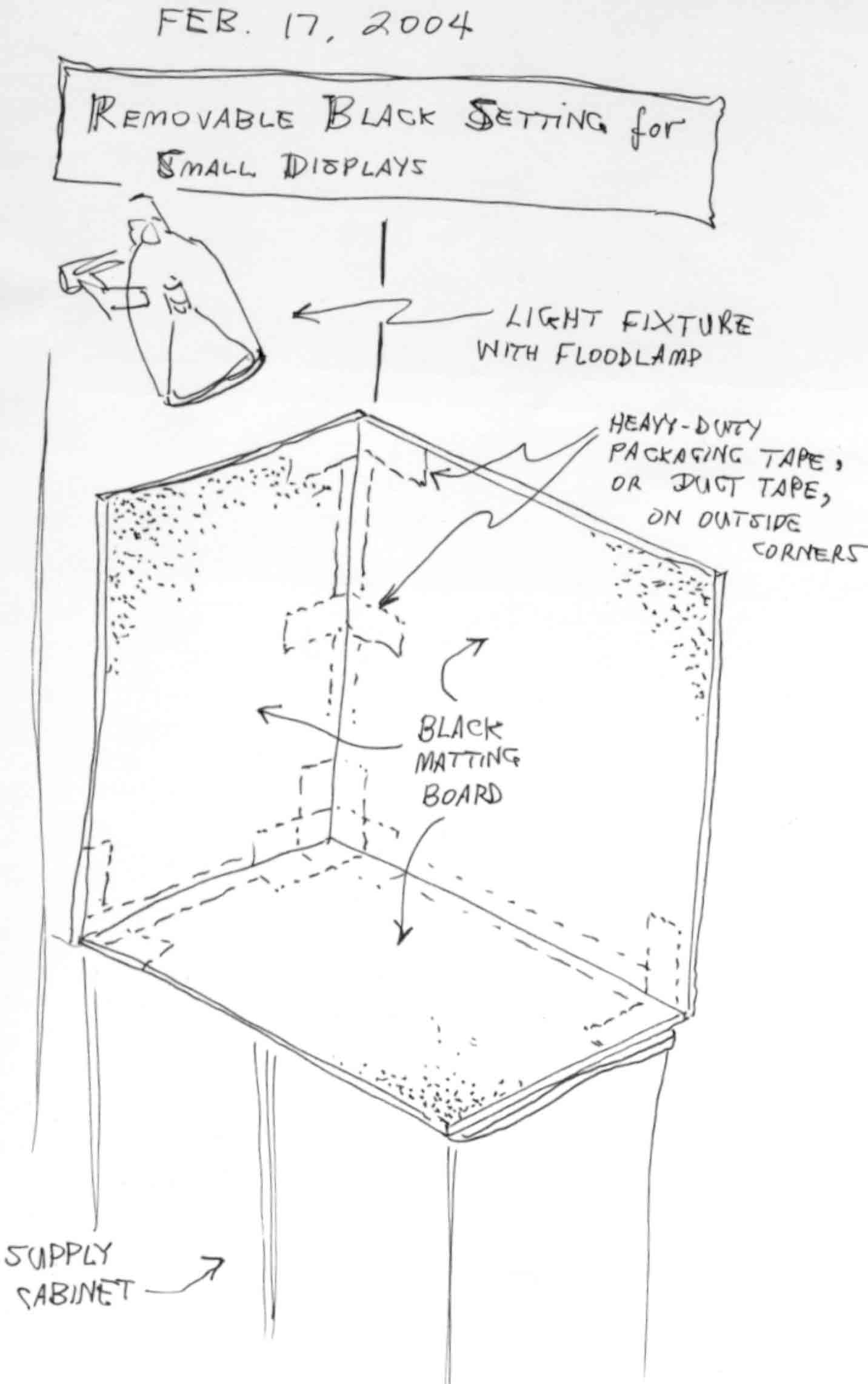 SUBJECT: original sketch of Black Setting for Small Displays

SCANNER:  Hewlett-Packard HP-4100C
FILE:  JPEG from HP PrecisionScan LT
EDITING:  Adobe Photoshop