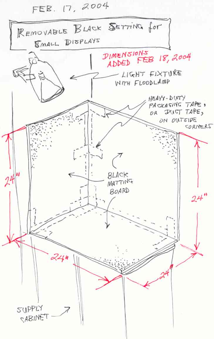 SUBJECT: original sketch of Black Setting for Small Displays with dimensions shown in red

SCANNER:  Hewlett-Packard HP-4100C
FILE:  JPEG from HP PrecisionScan LT
EDITING:  Adobe Photoshop